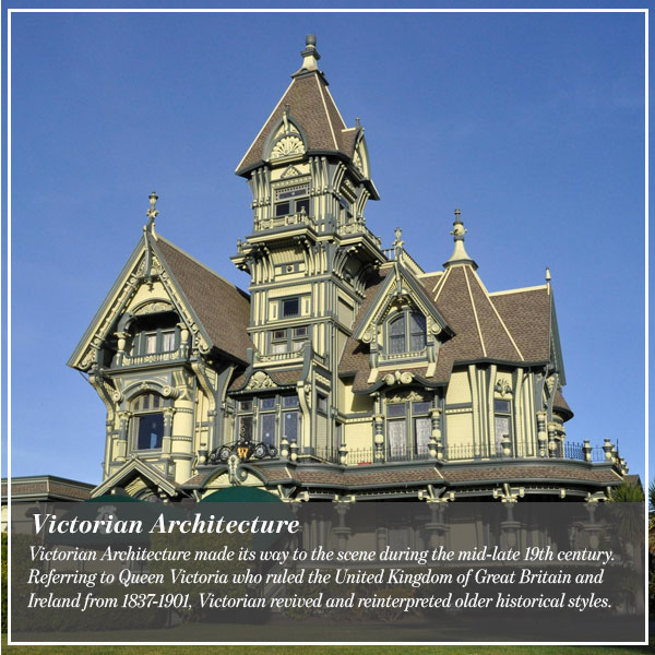 Викторианская архитектура
